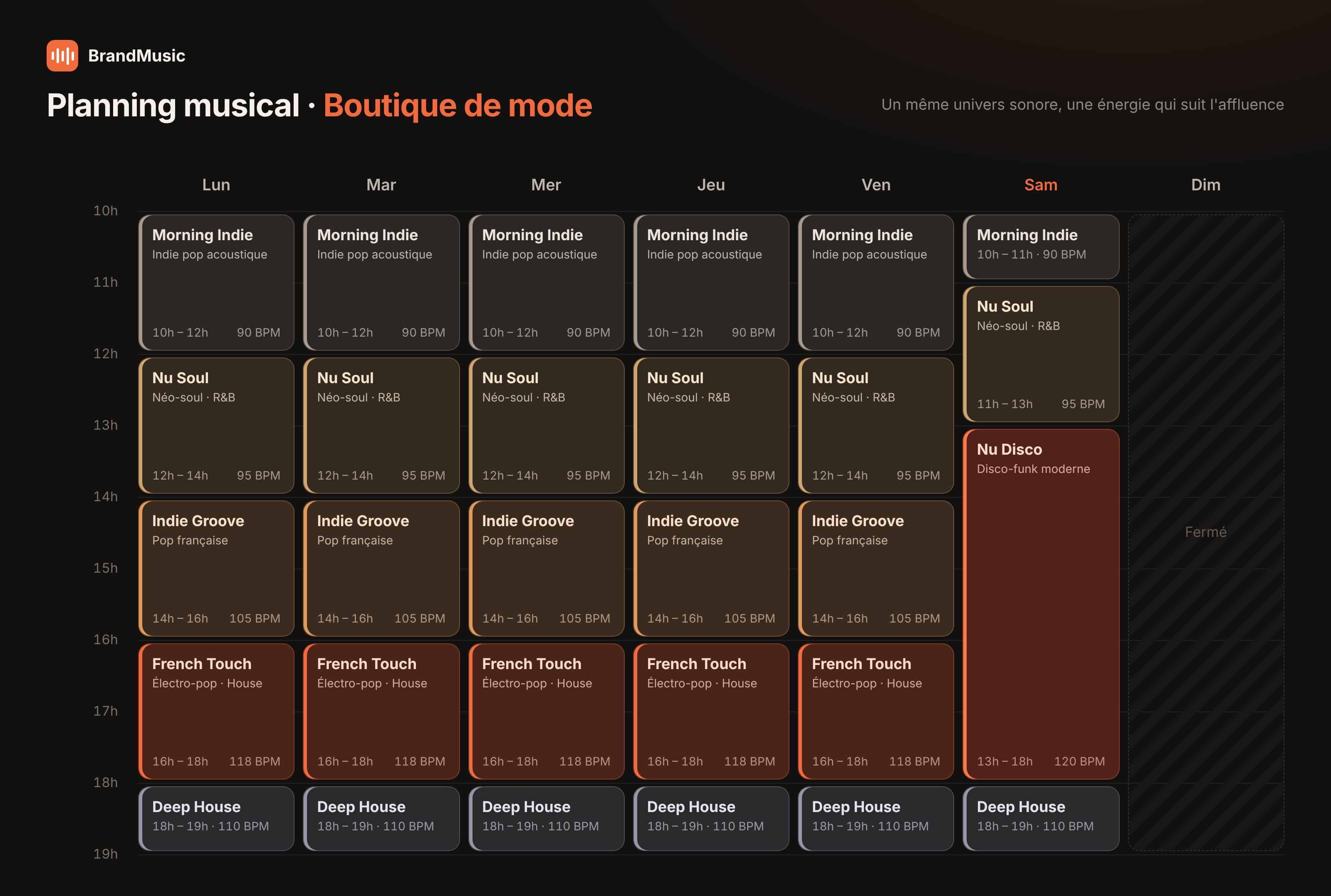 Capture du planning musical dans l'application BrandMusic.